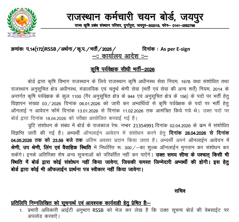  Agriculture Supervisor 2026 : Last Chance of Editing for online application form