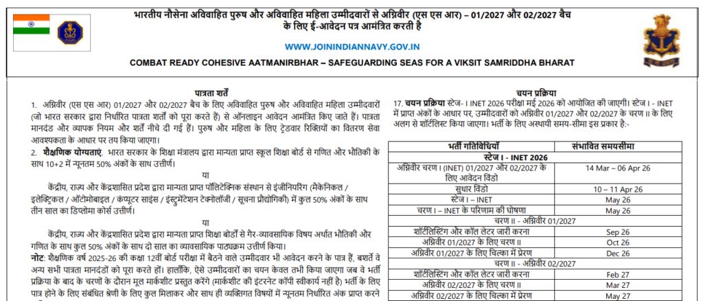 Indian Navy Agniveer SSR / MR Recruitment 2026