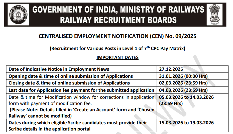 RRB Group D Recruitment 2026