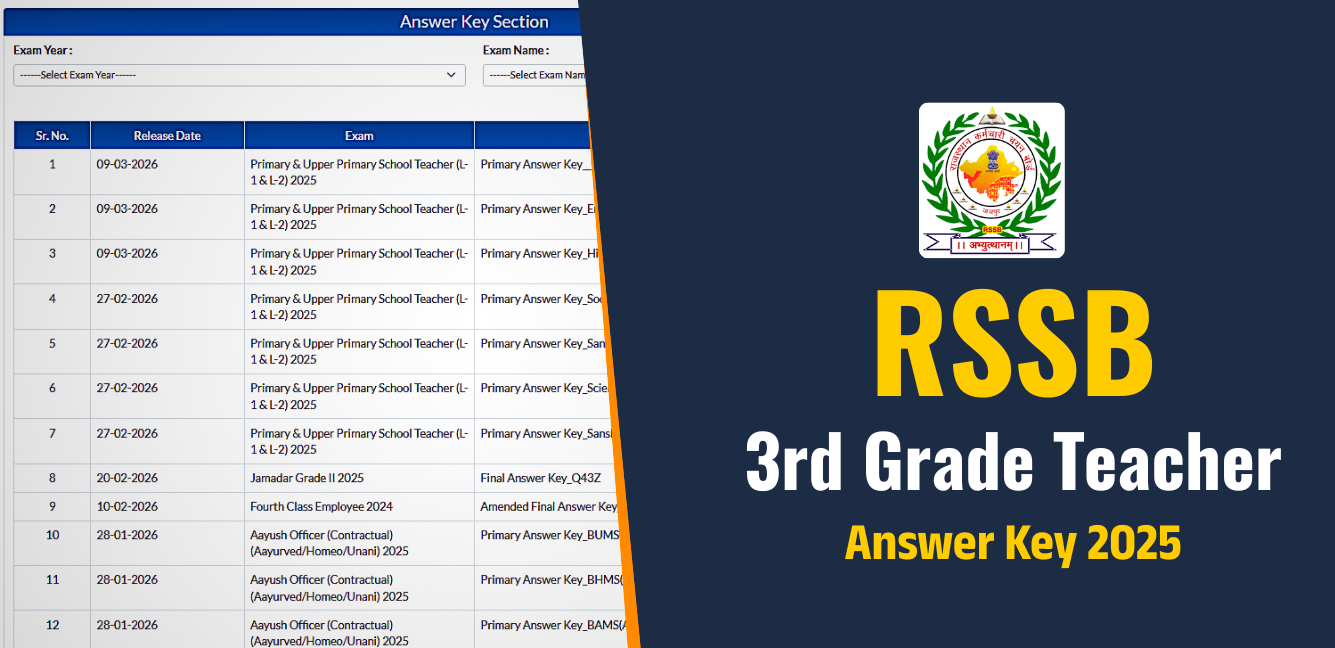 RSSB 3rd Grade Teacher Bharti 2025 Answer Key