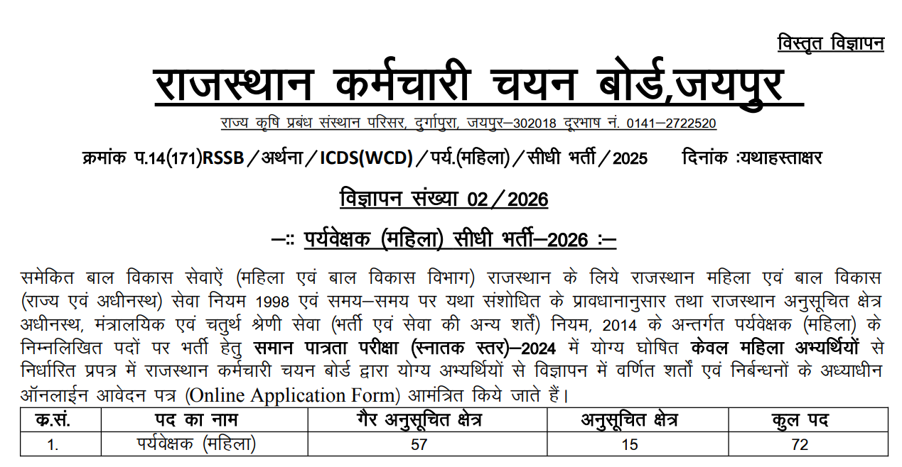 RSSB महिला पर्यवेक्षक भर्ती 2026
