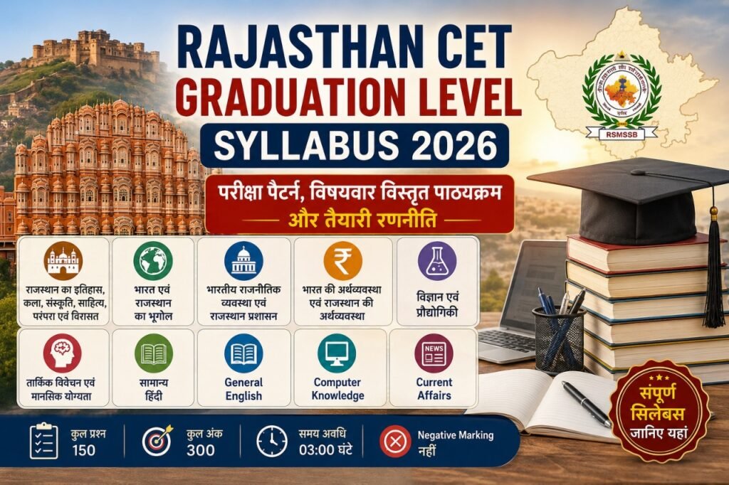 Rajasthan CET Graduation Level Syllabus 2026