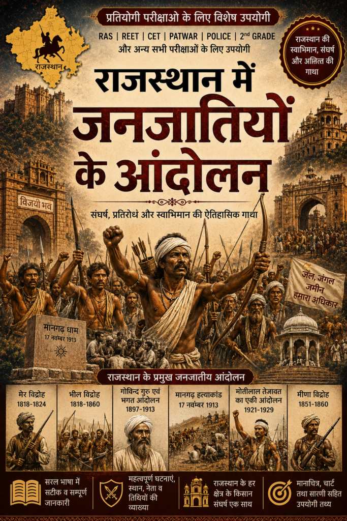 राजस्थान में जनजातियों के आंदोलन
